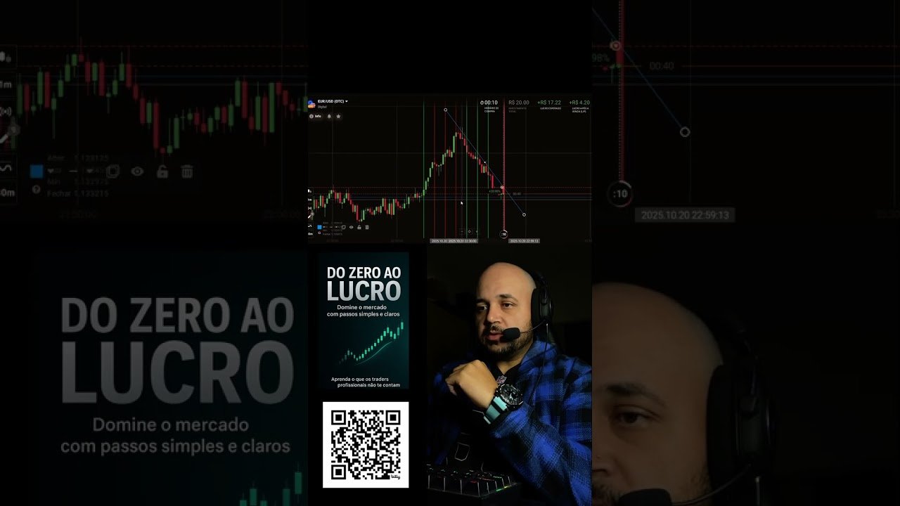 🔥 Estratégia M1 – Opções Digitais #iqoption #orafaellfx