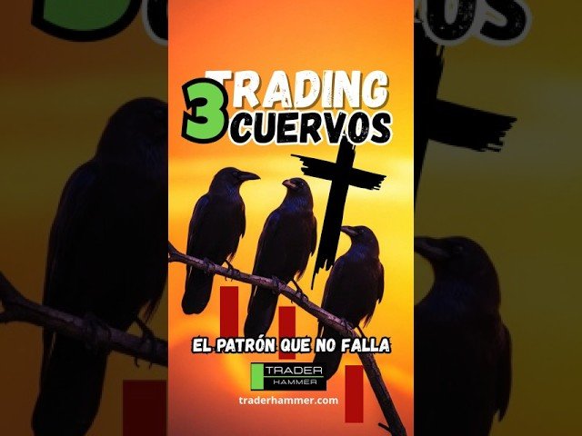 ¡3 CUERVOS NEGROS aparecieron en el gráfico! 😱 Estrategia de #trading #opcionesbinarias #iqoption