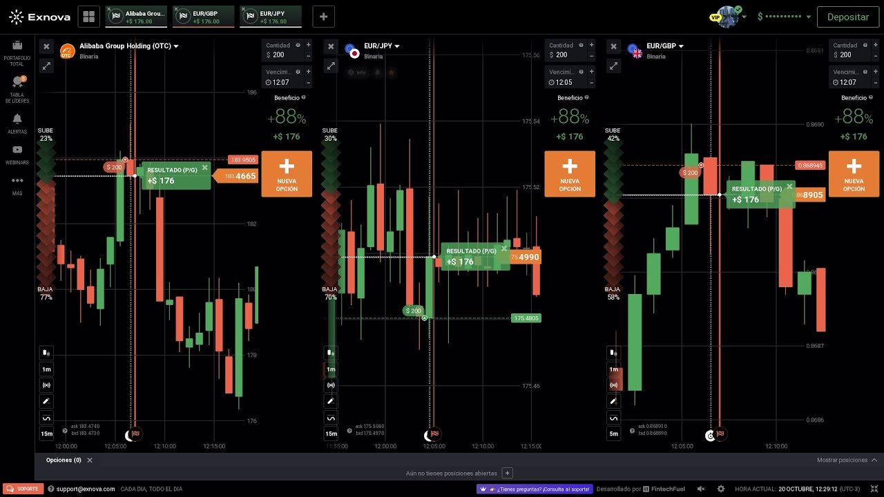 $500 EN 10 MINUTOS 😳 Estrategia de Trading más fácil que he usado (Fibonacci sin martingala)