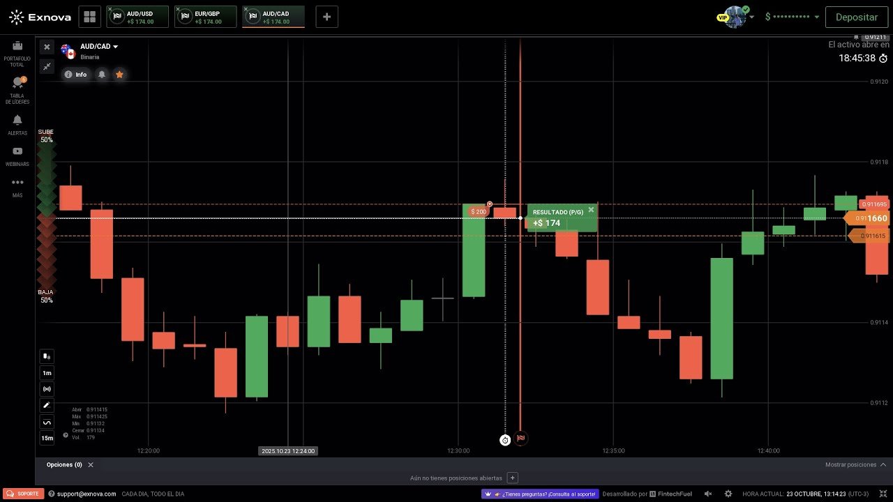¡$500 en MINUTOS! 😳 Estrategia más SIMPLE y REAL para ganar en trading (sin martingala)
