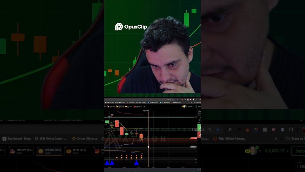 Análise da Vela  Estratégia de Movimentação no Mercado!  #iqoption #trader #tradeiniciante #quotex