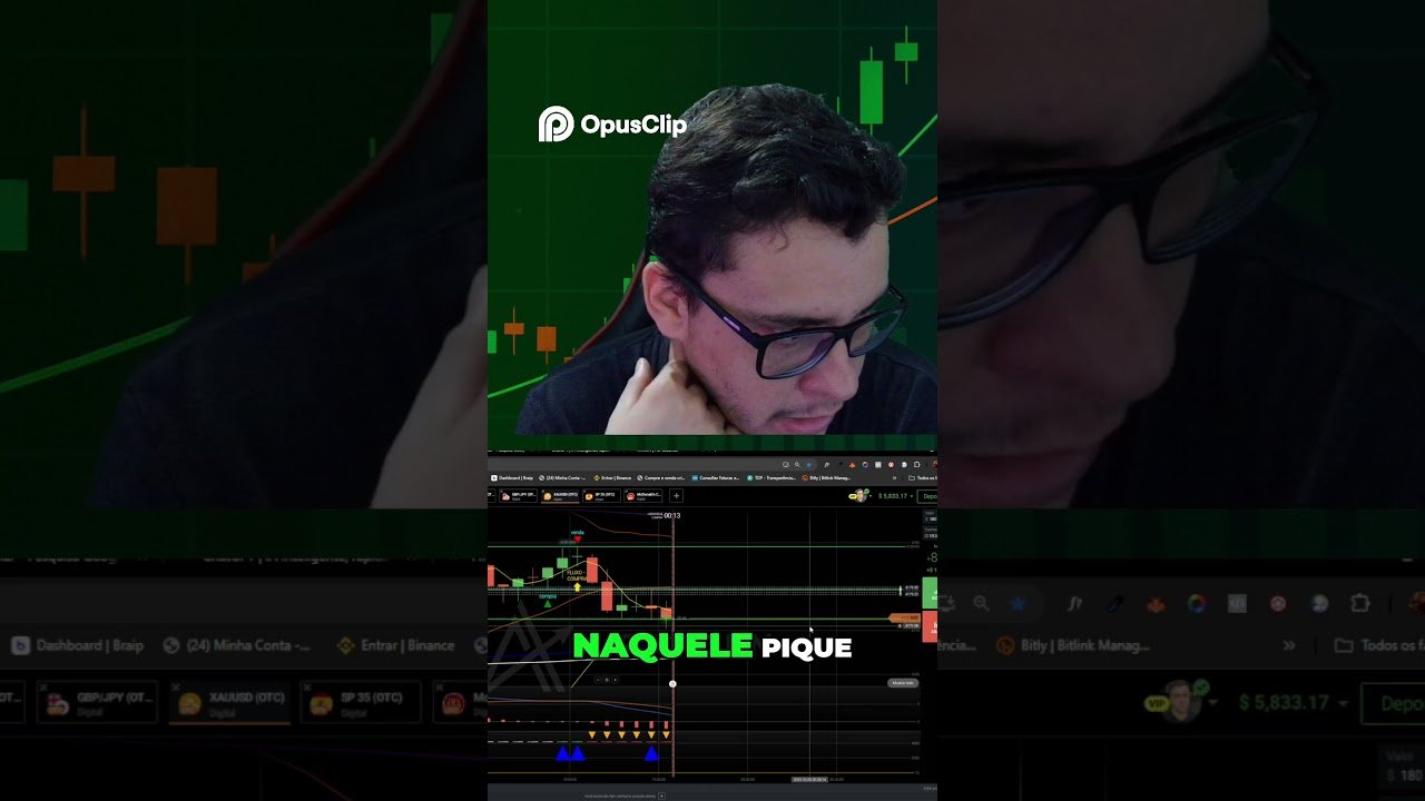 Análise da Vela  Estratégia de Venda no YouTube!  #iqoption #trader #tradeiniciante #quotex