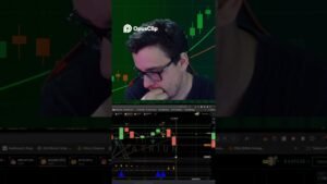 Análise de Venda na Chao  Atenção e Estratégia!  #iqoption #daytrade #tradeiniciante #trader