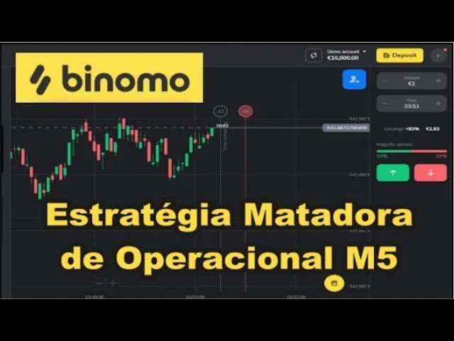 Binomo Estratégia Matadora de Operacional M5
