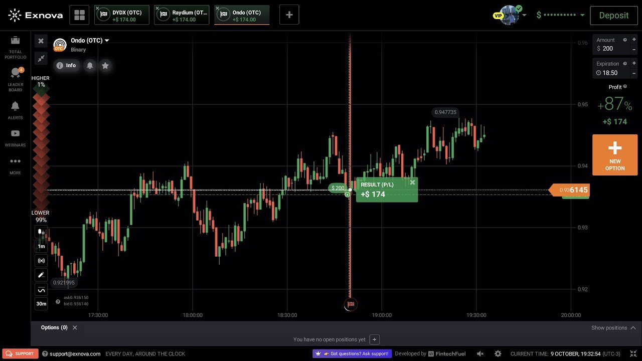 De $0 a +$500usd con esta Estrategia Sencilla