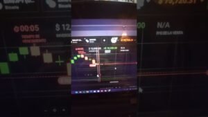 *Disciplina y Constancia con Estrategia de Precio para Resultados Reales* 💪📈  #tonyzagan #iqoption