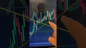 Estratégia de opções binárias para iniciantes #trade #avalon #opçõesbinárias