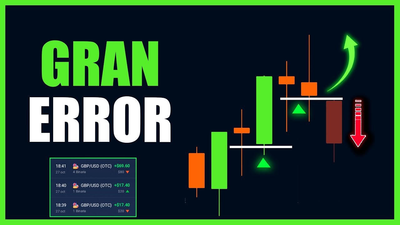 ESTRATEGIA para opciones binarias iq option – Lo que nadie te cuenta