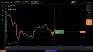 Estrategia RENTABLE FACIL