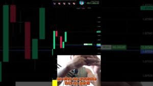 GOLDELL 4×0 ao vivo no youtube #pocketoption #trader #binance #daytrade #iqoption #bolsadevalores