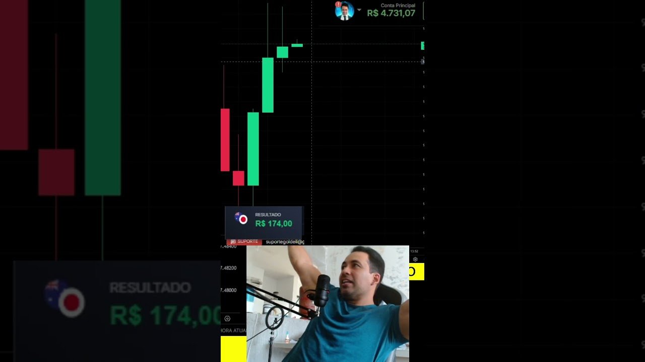 GOLDELL 4×0 ao vivo vom a galera do youtube #binance #trader #pocketoption #trading #iqoption