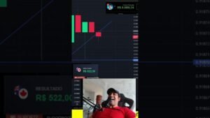 GOLDELL fechamento de vela #binance #trading #pocketoption #mercadofinanceiroamericano #iqoption