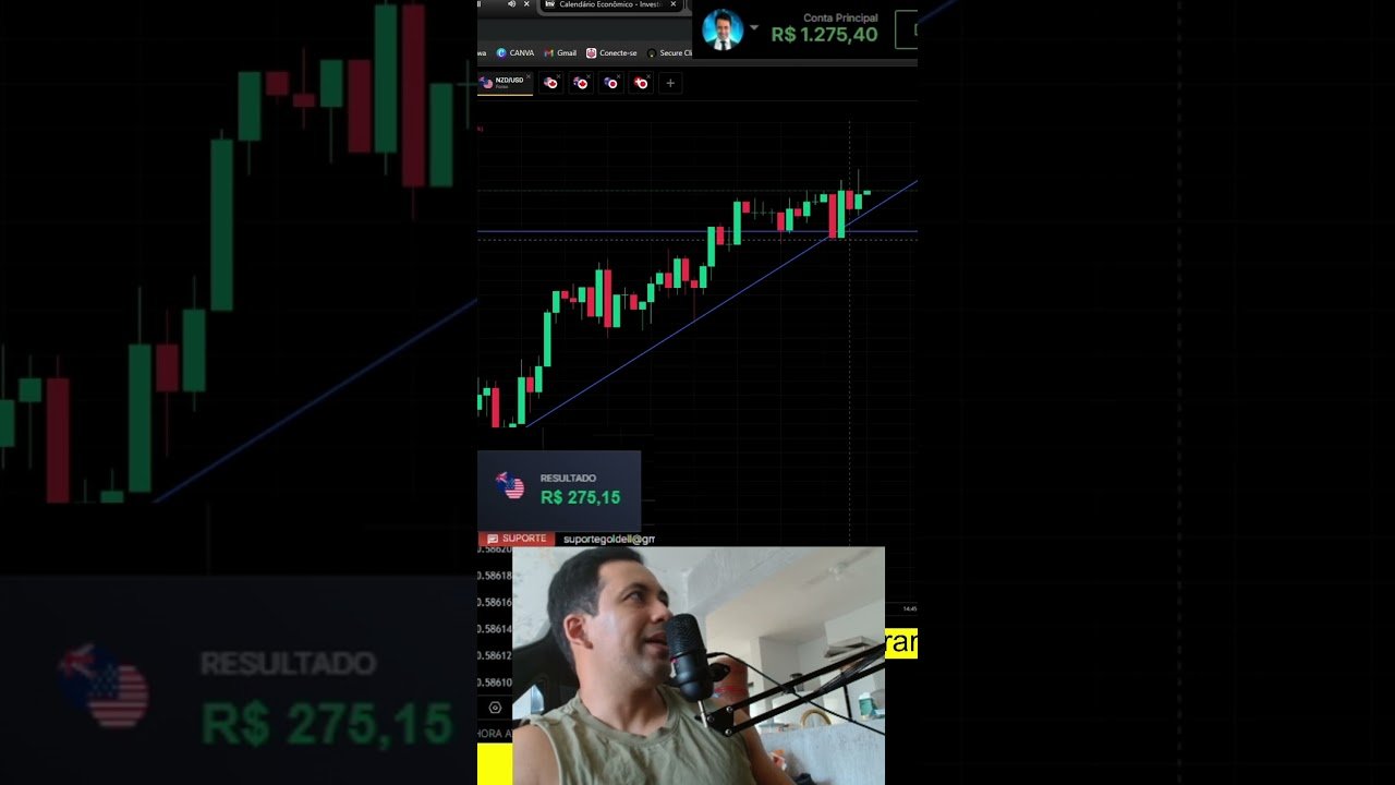 GOLDELL LTA #binance #trader #pocketoption #trading #iqoption #daytrade #analisetapereading #bullex