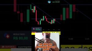 GOLDELL LTB #pocketoption #trader #binance #daytrade #iqoption #bolsadevalores #analisetapereading