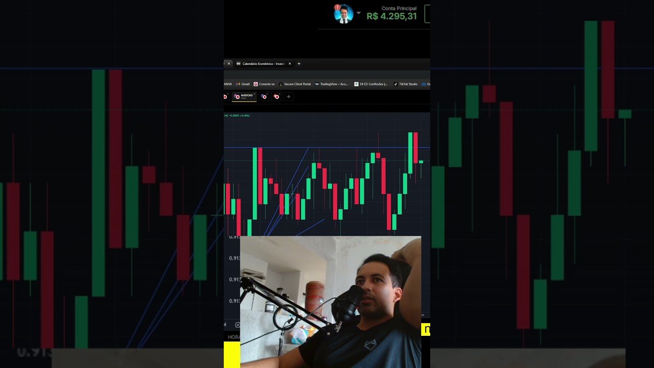 GOLDELL resistência o simples funciona #binance #trader #pocketoption #trading #iqoption #daytrade