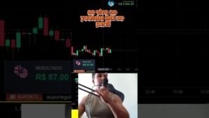 GOLDELL retração de M5 #pocketoption #trader #binance #daytrade #iqoption #bolsadevalores#bullex