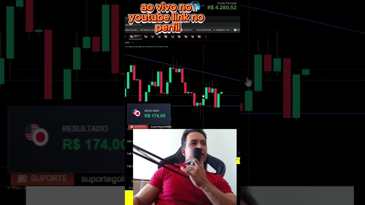 GOLDELL suporte 3 toque #binance  #trader #tradeiniciante #pocketoption #daytrade #iqoption