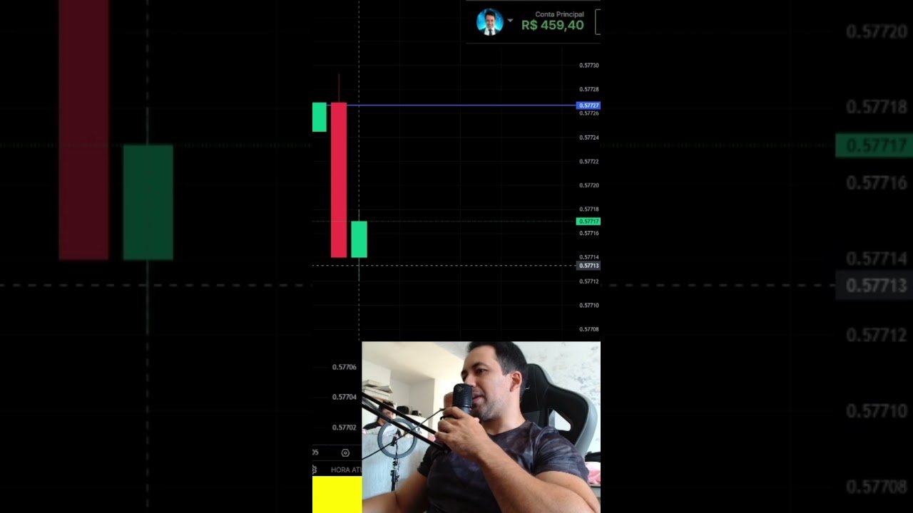 GOLDELL vem te bora pra live do win #binance #trader #pocketoption #daytrade  #iqoption #trading