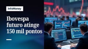 Ibovespa futuro atinge a marca dos 150 mil pontos pela 1ª vez : um giro pelos mercados globais