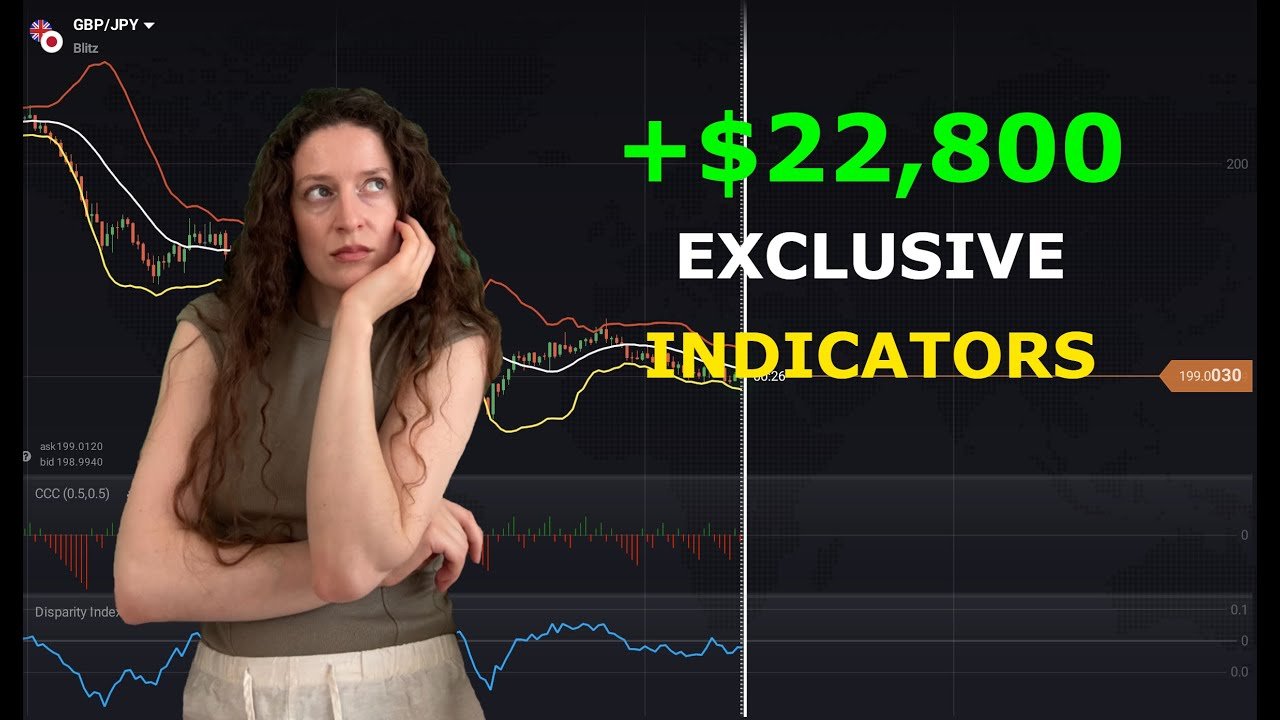 Iq option best indicators trading strategy