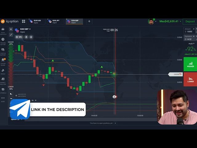 📈IQ OPTION TRADING – ESTRATEGIAS RENTABLES Y TUTORIALES PARA PRINCIPIANTES