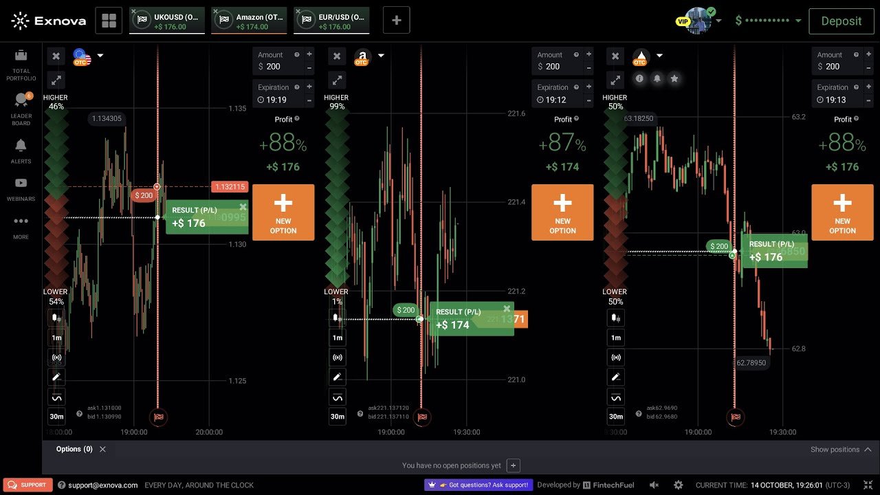 La estrategia de los 3 los pasos