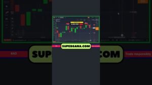 LA ESTRATEGIA IQ OPTION MÁS RENTABLE #trading