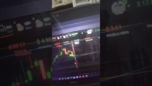 Operación ganada aplicando la estrategia de la acción del precio #tonyzagan #iqoption