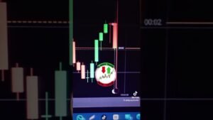 ¡Patrón de relleno Trading para novatos! estrategia sencilla de trading #tradingtips #trading