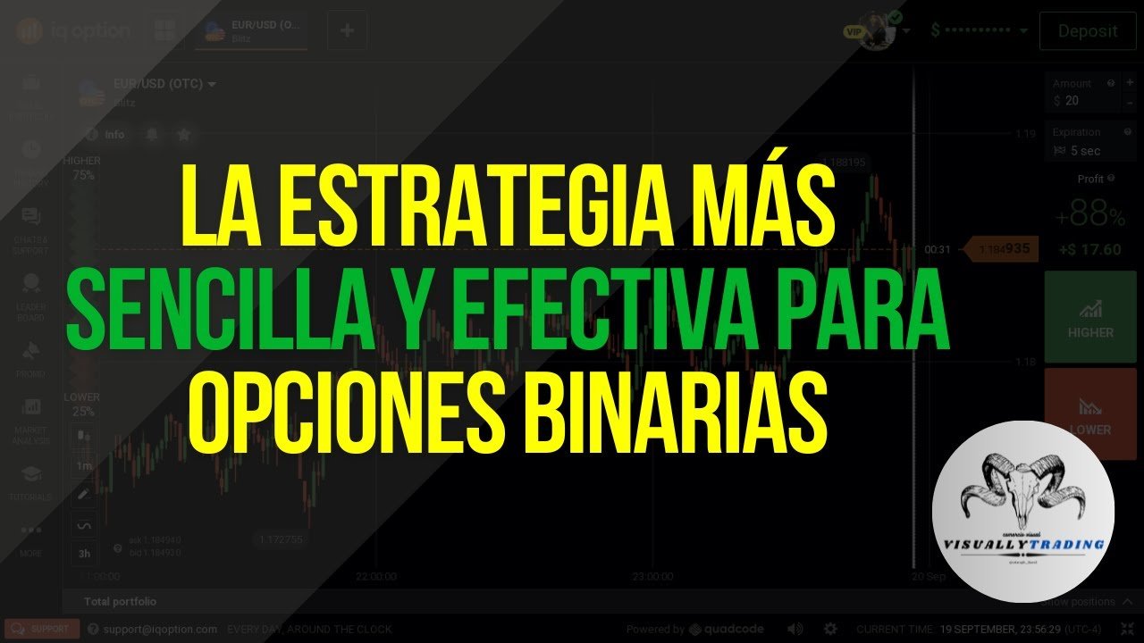 Probé la estrategia más fácil de Opciones Binarias… y FUNCIONA