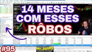 ROBÔS DE FOREX LUCRANDO MESMO COM MERCADO RUIM/RELATÓRIO MYFXBOOK/FBS CONTA CENT #95