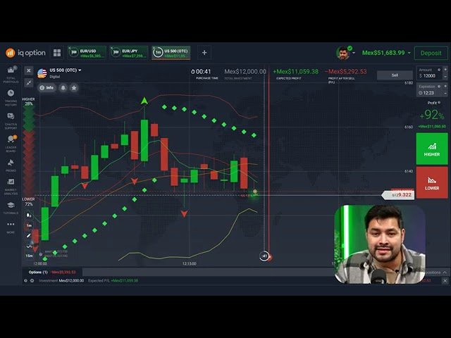 📈TRADING OTC – MEJORESESTRATEGIAS Y SEÑALES PARA GANAR EN IQ OPTION