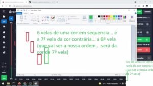 🔥 ESTRATÉGIA 7ª VELA REVELADA  Funciona no OTC para Quotex e IQ Option!