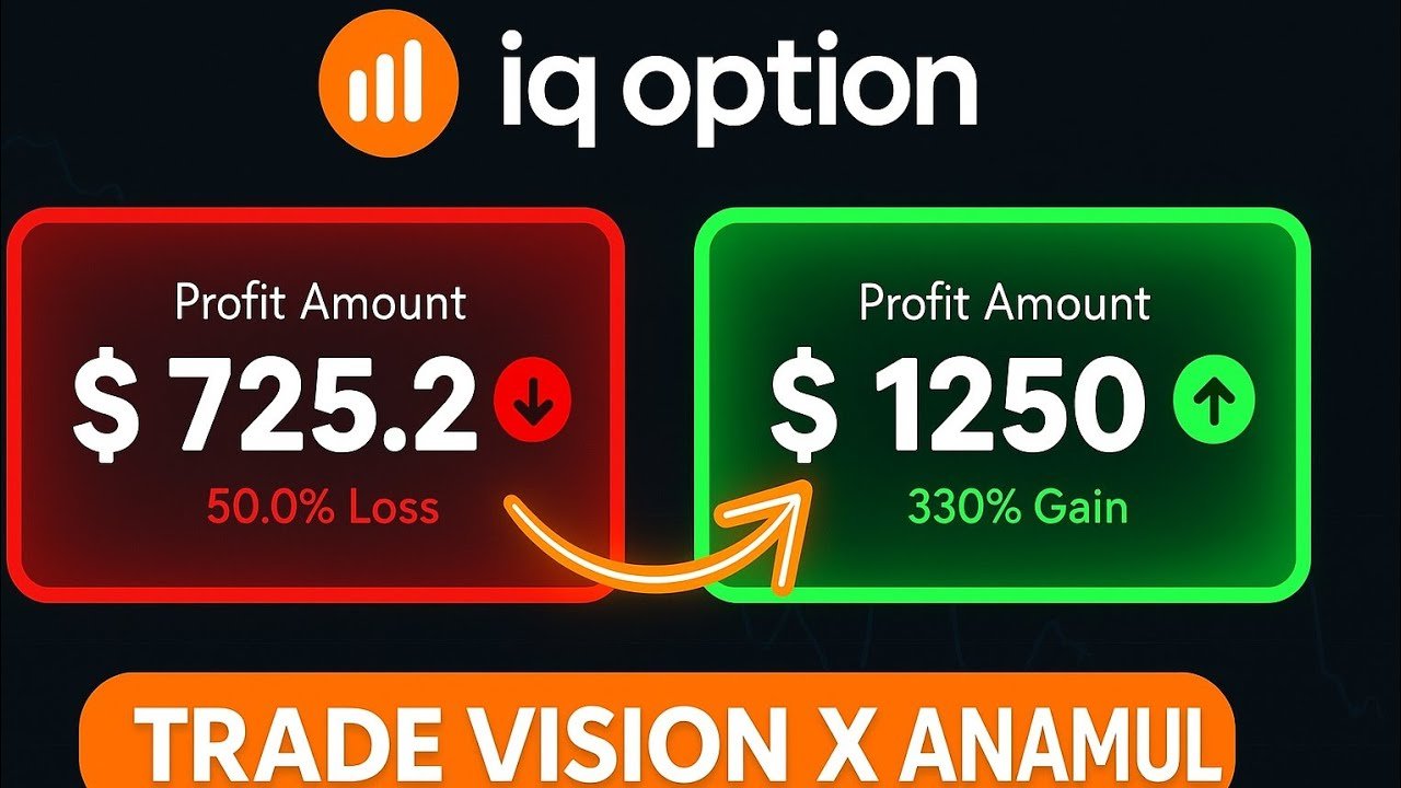 🔥 IQ Option Live Trading – Zero Loss Focus Strategy | Real Account | Trade Vision X Anamu #part3 l