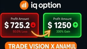 🔥 IQ Option Live Trading – Zero Loss Focus Strategy | Real Account | Trade Vision X Anamu #part3 l