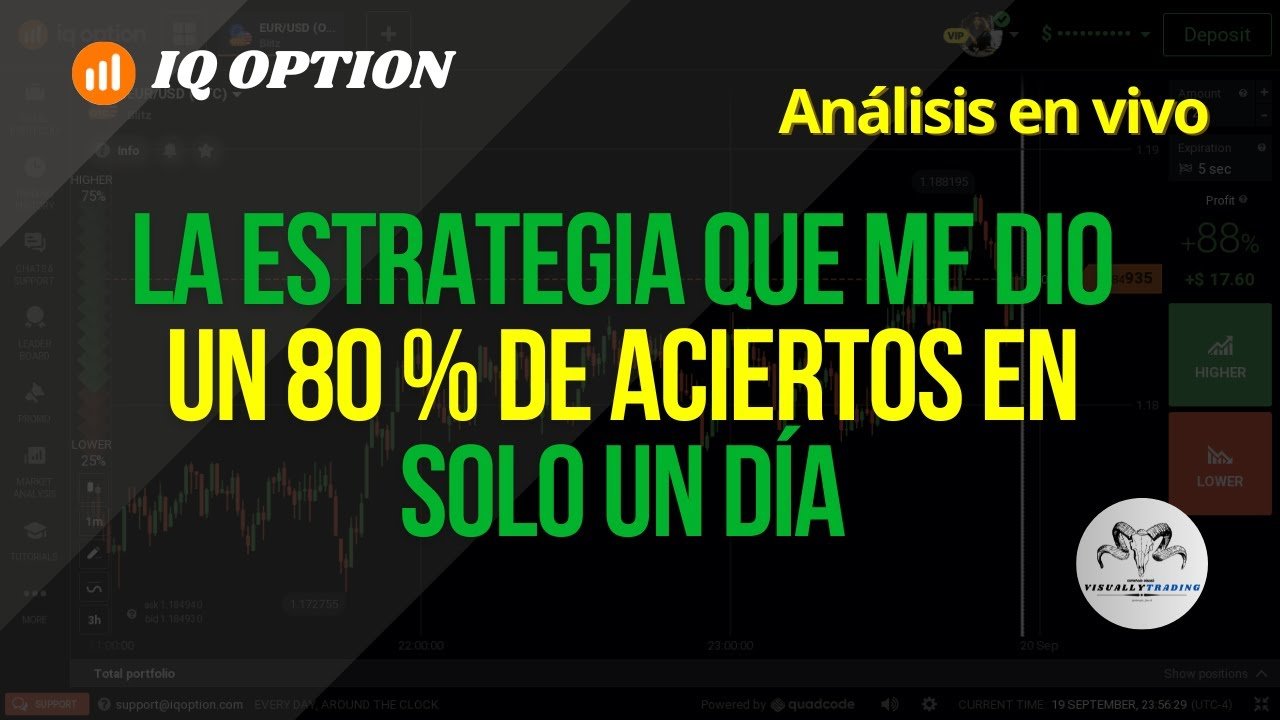 2 Estrategias FACILES para Ser Rentable en Opciones Binarias – IQ OPTION