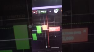 “Domina la Gestión del Riesgo: Cómo Maximizar el 88% de Efectividad de tus Estrategias”#iqoption