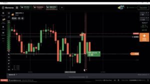 Estrategia de 10 min para Opciones Binarias