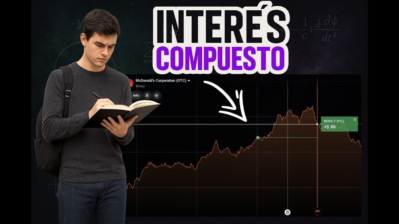 Estrategia en gráfico de líneas con IQ Option 💥 | Interés compuesto paso a paso