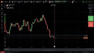 ESTRATEGIA RENTABLE PARA IQ OPTION #trading #binarias #rentable