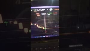 “Estrategias de Acción del Precio en Cuenta Demo”👉🏽💯#iqoption #tonyzagan