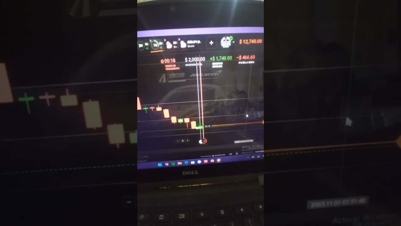 “Estrategias de Acción del Precio en Cuenta Demo”👉🏽💯#iqoption #tonyzagan