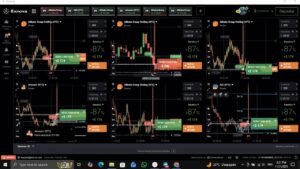 Gana +600usd Facil y Rapido con Esta Estrategia para Opciones Binarias SECRETA!