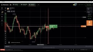 Ganaras SIEMPRE con esta Estrategia