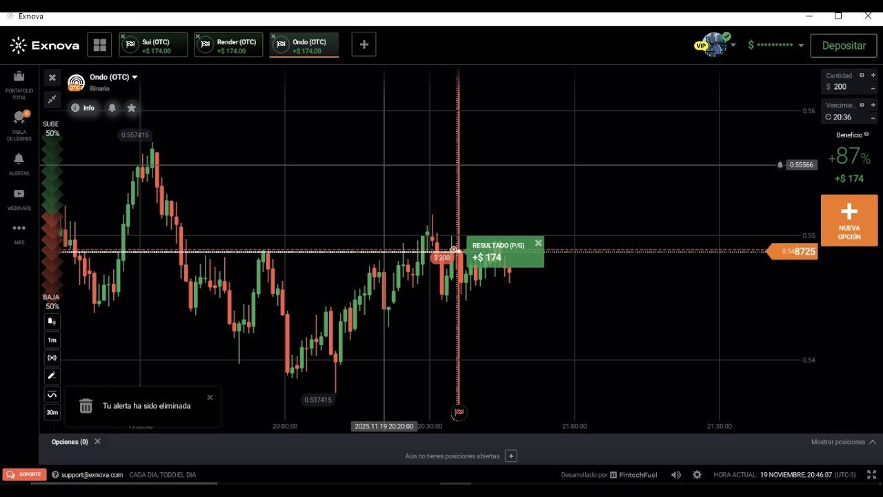 Ganaras SIEMPRE con esta Estrategia