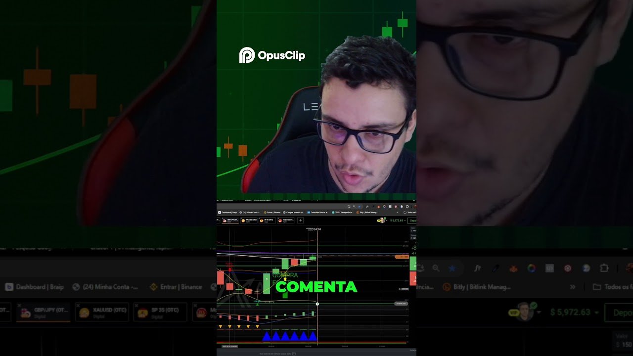 GBP JPY  Análise e Estratégia de Venda no Mercado!  #iqoption #trader #tradeiniciante #daytrade