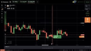 Haz tus primeros +500usd con esta estrategia