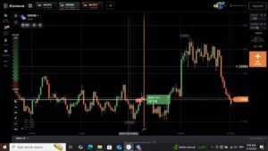 Hazte Rentable en Noviembre con Esta Estrategia GRATIS