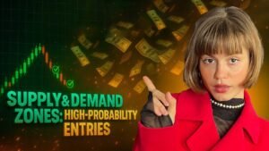 IQ OPTION STRATEGY | BINARY OPTIONS FOR BEGINNERS