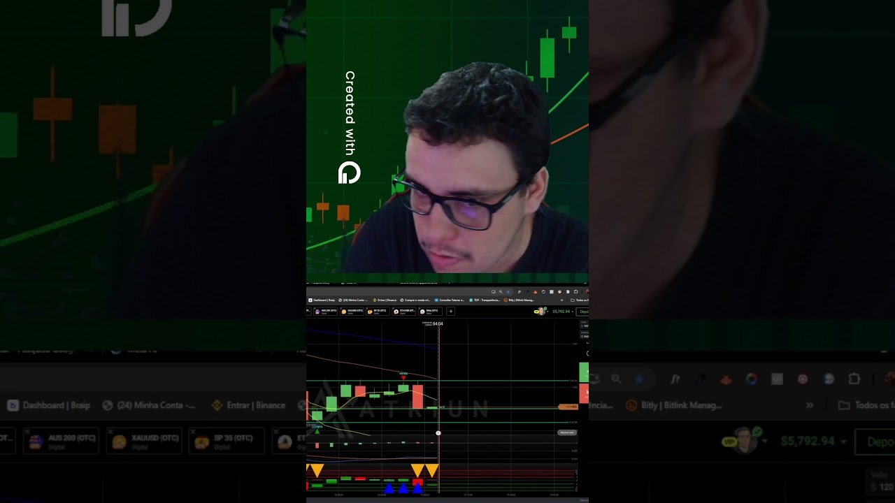 Lucrando no AUD CAD  Estratégia de venda com fluxo de vela!  #iqoption #trader #tradeiniciante